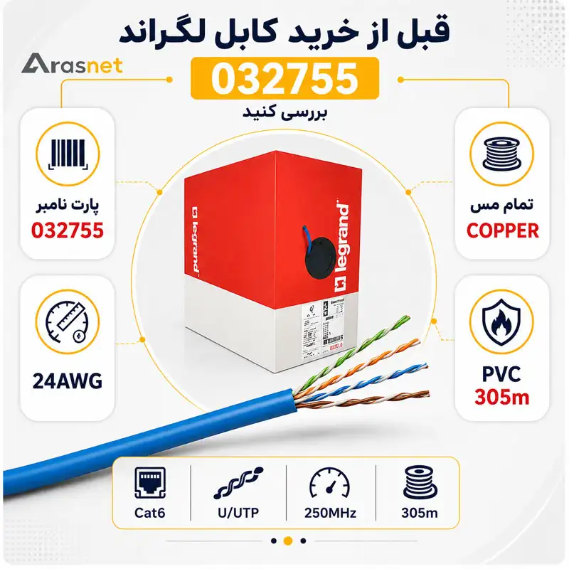 راهنمای خرید کابل شبکه لگراند Cat6 U/UTP کد 032755 تمام مس