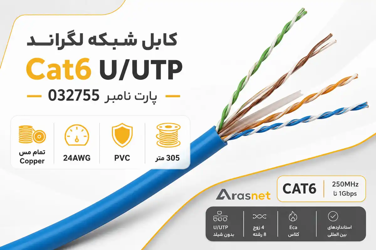 کابل شبکه لگراند Cat6 U/UTP تمام مس کد 032755