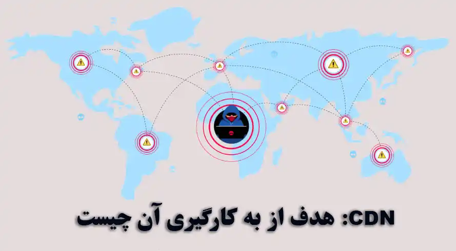 اهمیت-cdn-چیست