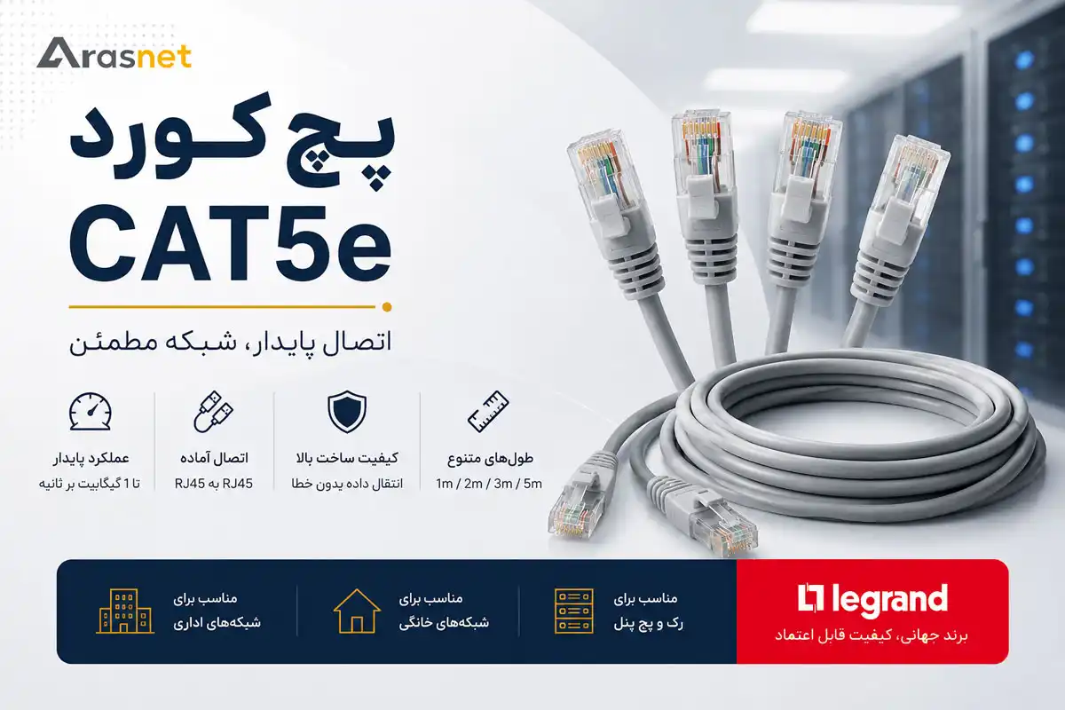 تصویر هیرو پچ کورد CAT5e با کابل‌های شبکه طوسی و کانکتورهای RJ45