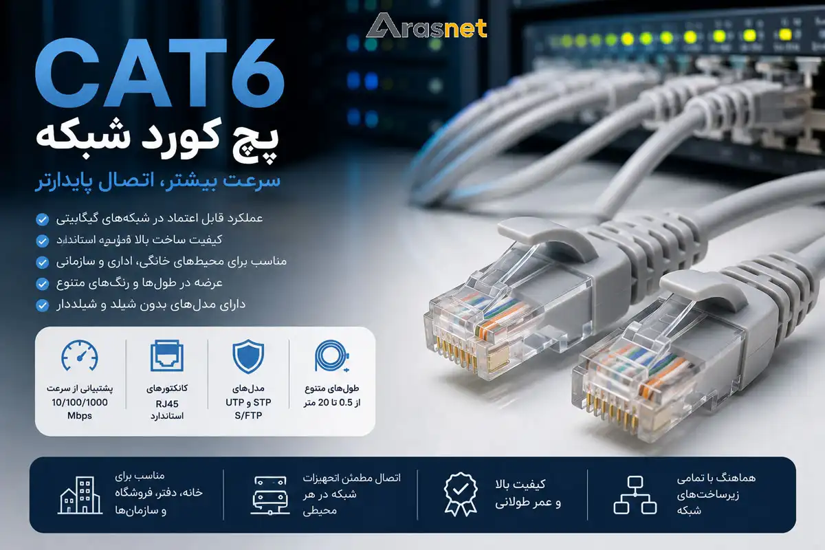 پچ کورد شبکه CAT6 با کانکتورهای RJ45 متصل به سوئیچ شبکه؛ راهنمای خرید و انتخاب پچ کورد CAT6