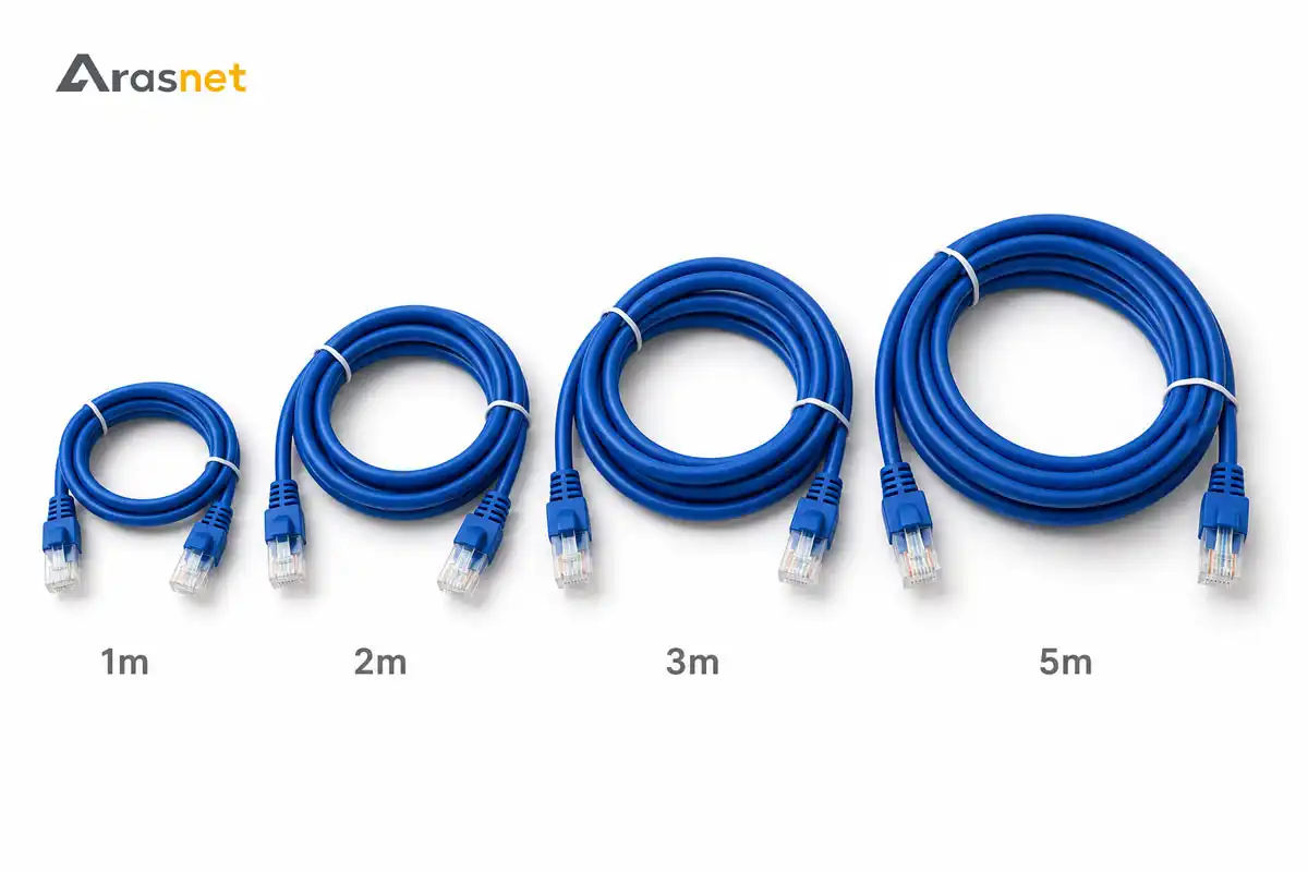 مقایسه پچ کوردهای شبکه CAT6 در طول‌های مختلف یک، دو، سه و پنج متر با کانکتورهای RJ45