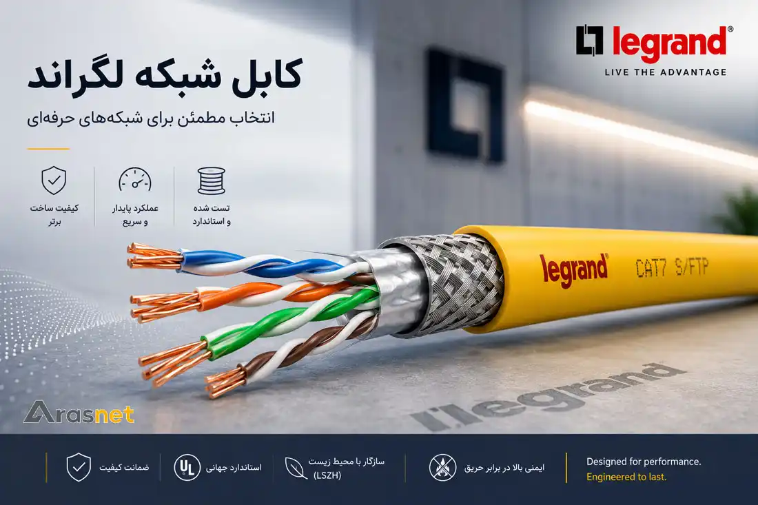 نمای نزدیک کابل شبکه لگراند با روکش زرد، شیلد بافته شده و چهار زوج سیم تابیده برای معرفی انواع کابل شبکه لگراند