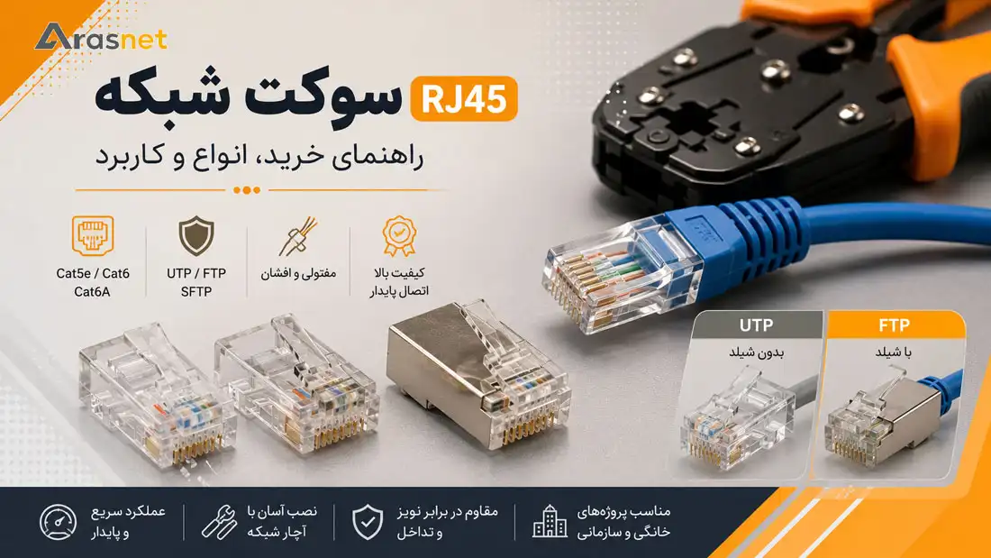 سوکت شبکه RJ45 شامل مدل‌های Cat6 UTP و FTP به همراه کابل شبکه و آچار شبکه برای نصب کانکتور