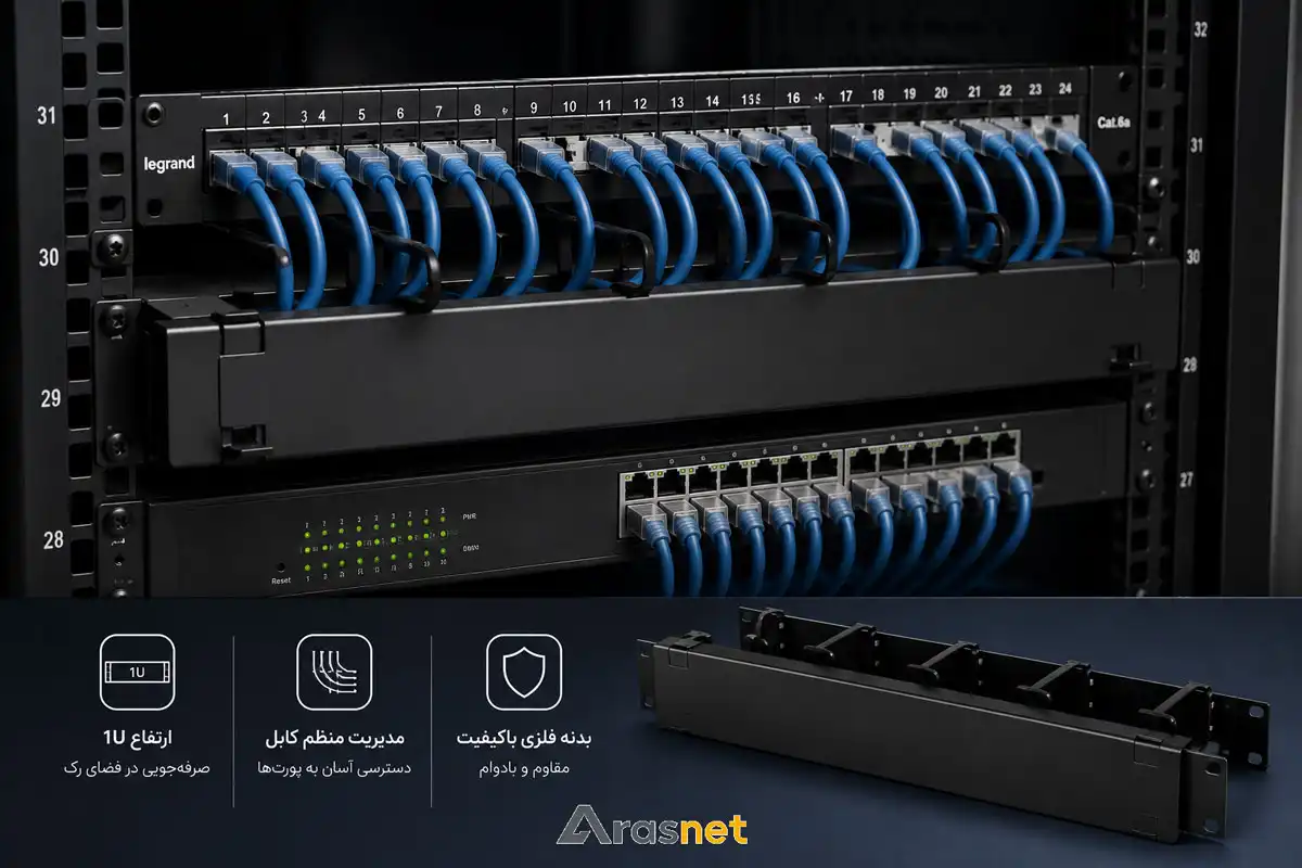 پنل مدیریت کابل لگراند 046570 مدل 1U نصب‌شده در رک 19 اینچ برای مرتب‌سازی پچ‌کوردهای بین پچ پنل و سوئیچ