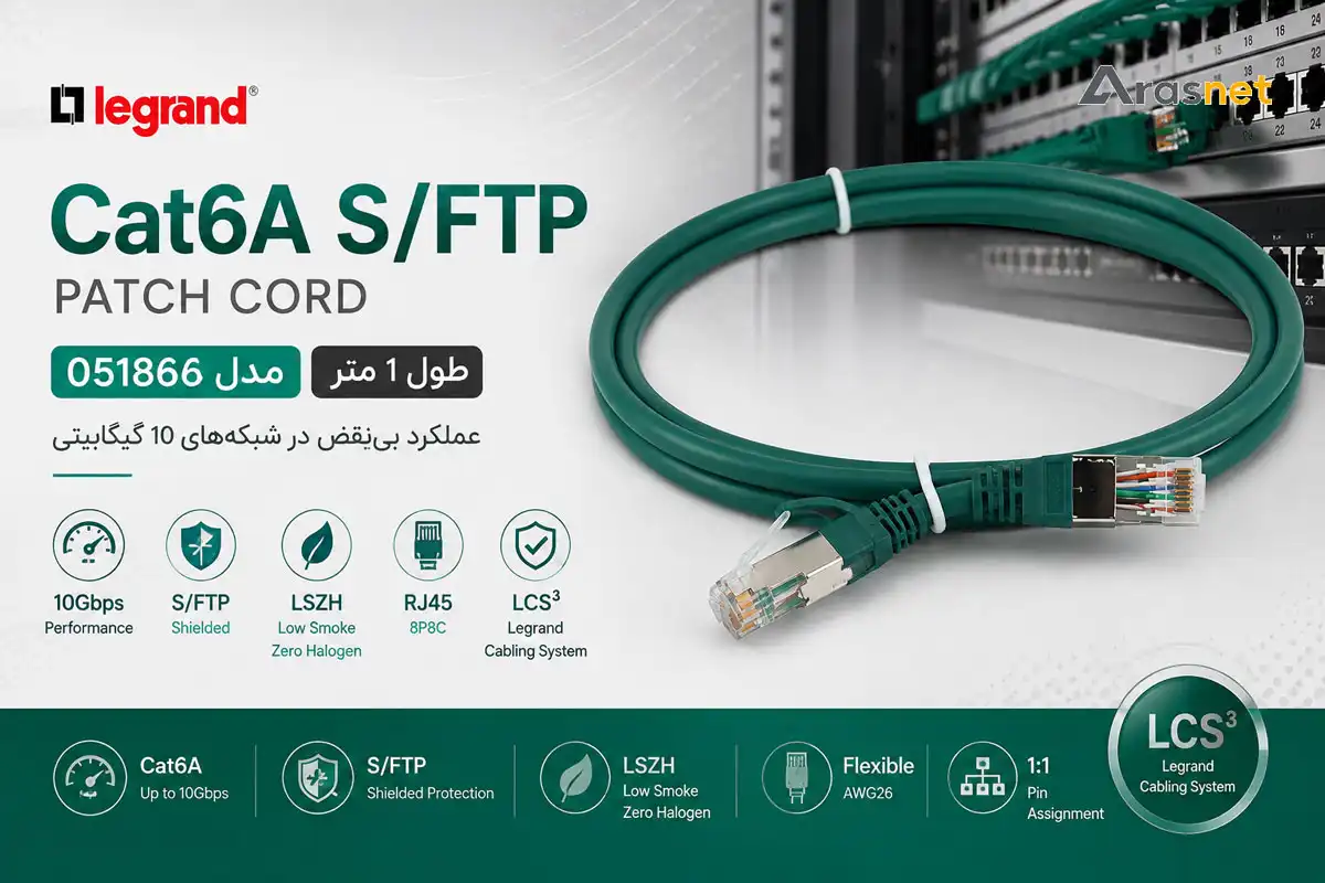 پچ کورد لگراند مدل 051866 سری LCS3 با ساختار Cat6A S/FTP، روکش LSZH و سرعت تا 10Gbps