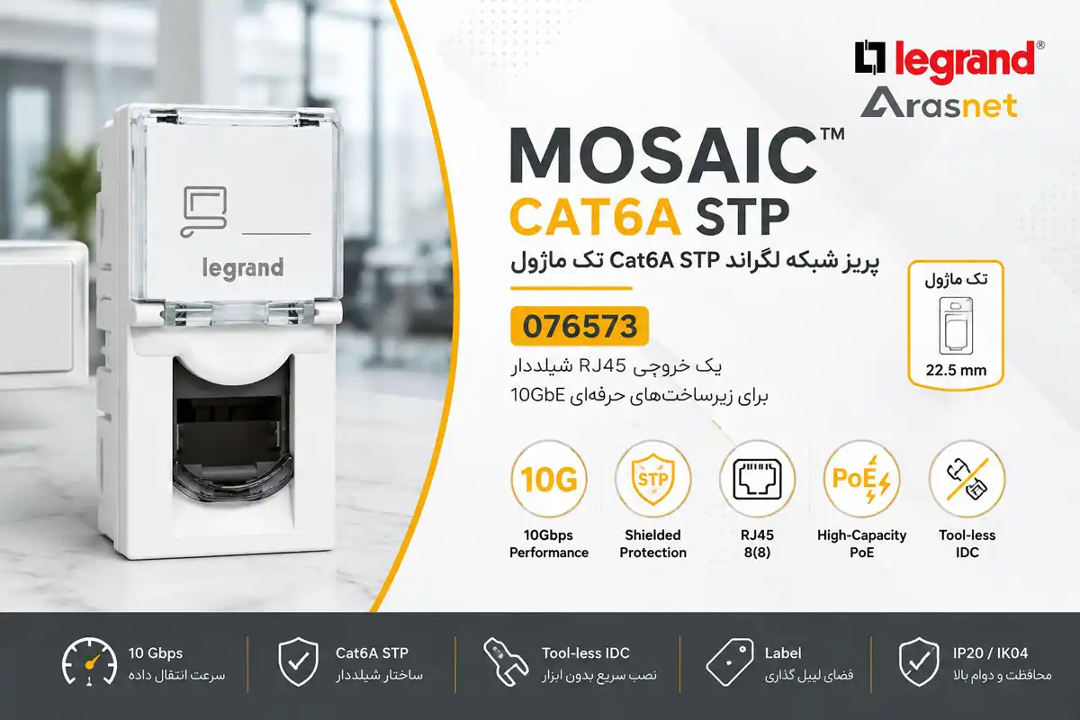 پریز شبکه لگراند Cat6A STP تک ماژول مدل 076573 Cat6A STP شیلددار با سرعت 10Gbps و پشتیبانی از PoE