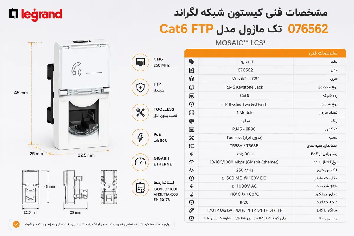 اینفوگرافیک مشخصات فنی کیستون شبکه لگراند Cat6 FTP تک ماژول مدل 076562 سری Mosaic LCS3