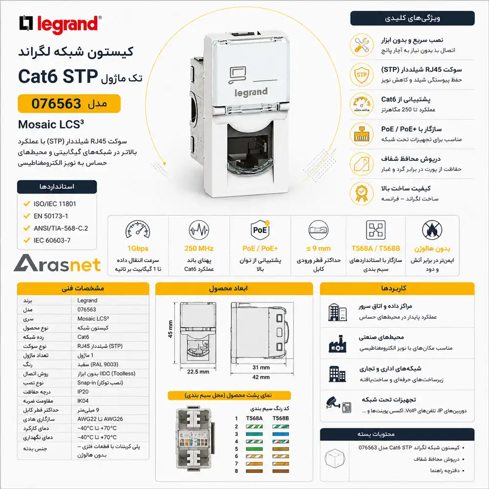 اینفوگرافیک مشخصات فنی کیستون شبکه لگراند Cat6 STP مدل 076563 شامل سوکت RJ45 شیلددار، نصب بدون ابزار، استانداردهای Cat6، پشتیبانی از PoE و ابعاد محصول
