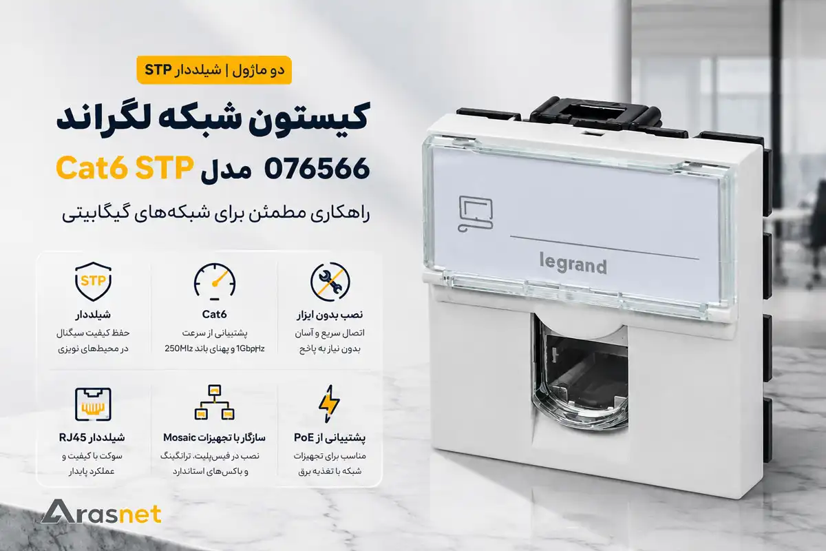 تصویر هیرو کیستون شبکه لگراند Cat6 STP دو ماژول مدل 076566 با سوکت RJ45 شیلددار، طراحی 45×45 میلی‌متری، نصب بدون ابزار و پشتیبانی از شبکه گیگابیتی