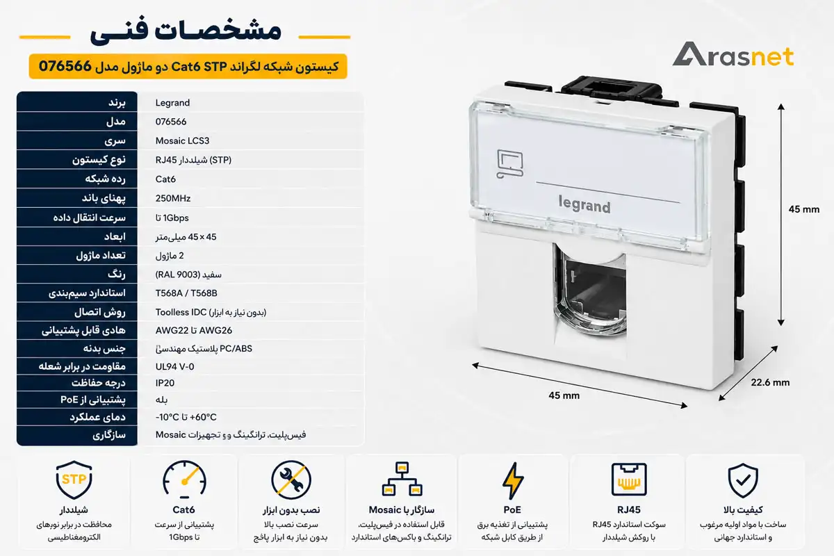 اینفوگرافیک مشخصات فنی کیستون شبکه لگراند Cat6 STP دو ماژول مدل 076566 شامل ابعاد 45×45 میلی‌متر، سوکت RJ45 شیلددار، نصب بدون ابزار، استاندارد Cat6 و پشتیبانی از PoE
