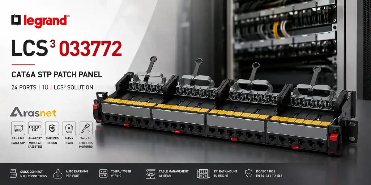 پچ پنل شبکه لگراند LCS3 مدل 033772 با 24 پورت Cat6A STP، چهار کست 6 پورتی و طراحی شیلددار