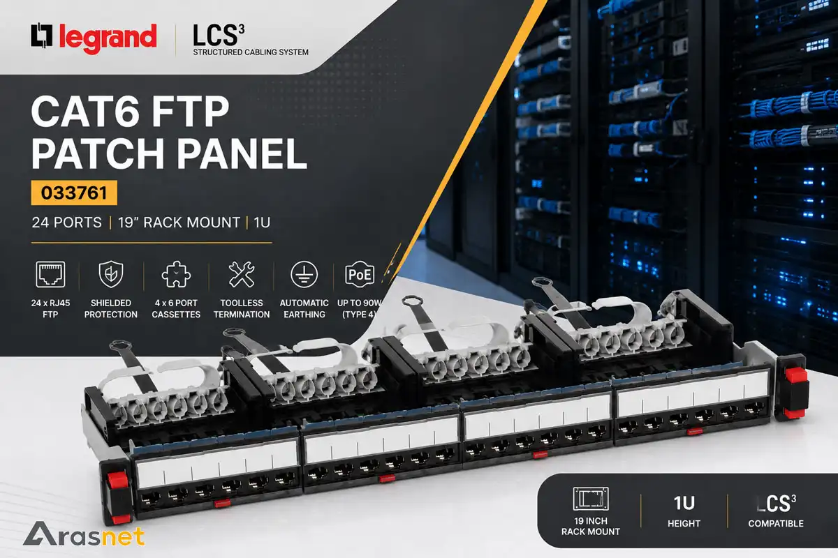 تصویر هیرو پچ پنل شبکه لگراند Cat6 FTP مدل 033761 از سری LCS3 با 24 پورت RJ45 شیلددار، چهار کست 6 پورتی، نصب در رک 19 اینچ و پشتیبانی از PoE