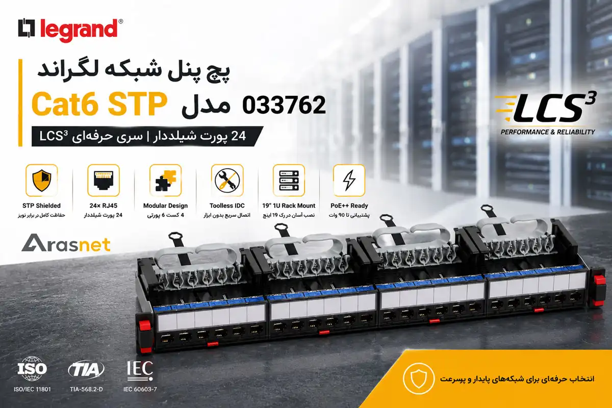 تصویر هیرو پچ پنل شبکه لگراند Cat6 STP مدل 033762 از سری LCS3 با 24 پورت RJ45 شیلددار، چهار کست 6 پورتی، طراحی ماژولار، نصب در رک 19 اینچ و پشتیبانی از PoE