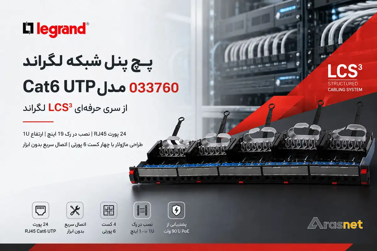 تصویر هیرو پچ پنل شبکه لگراند Cat6 UTP مدل 033760 از سری LCS3 با 24 پورت RJ45، طراحی ماژولار چهار کست 6 پورتی، نصب در رک 19 اینچ و سیستم Soluclip