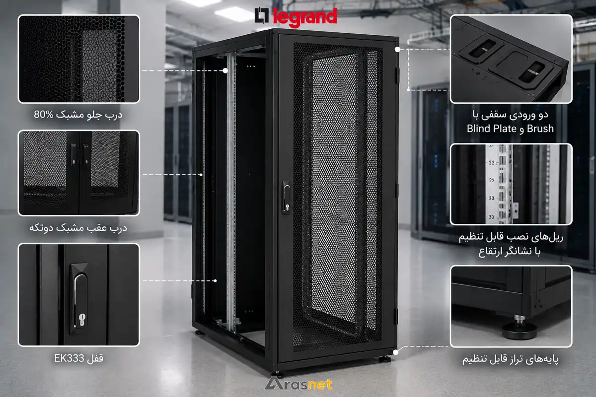 جزئیات فنی رک سرور لگراند Nexpand 446403 شامل درب مشبک، قفل EK333، ورودی کابل سقفی، ریل قابل تنظیم و پایه تراز