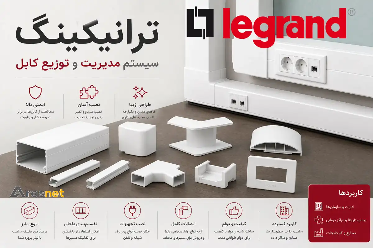 ترانکینگ لگراند و متعلقات مدیریت کابل شبکه و برق