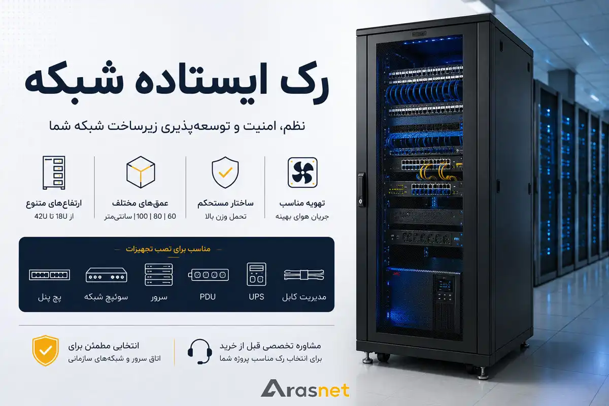 رک ایستاده شبکه 19 اینچ مجهز به پچ پنل، سوئیچ، سرور، PDU و UPS در اتاق سرور