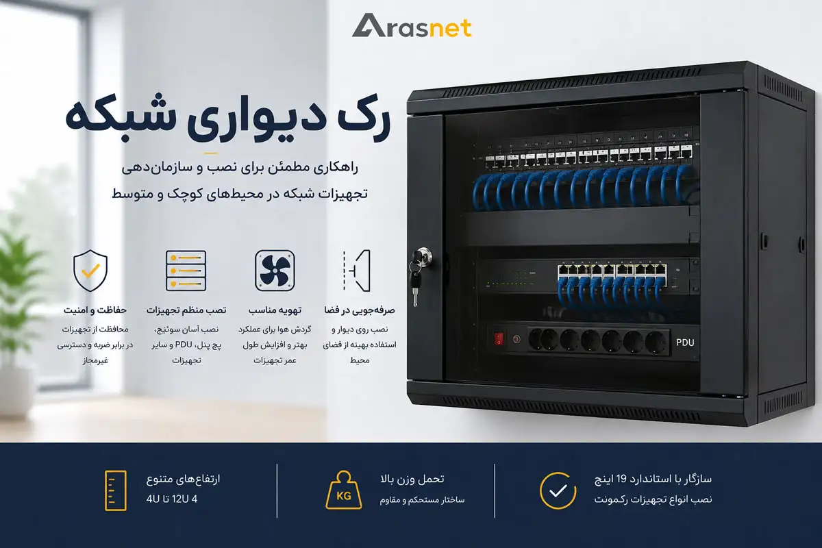 رک دیواری شبکه 19 اینچ مجهز به پچ پنل، سوئیچ، PDU و تجهیزات مدیریت کابل